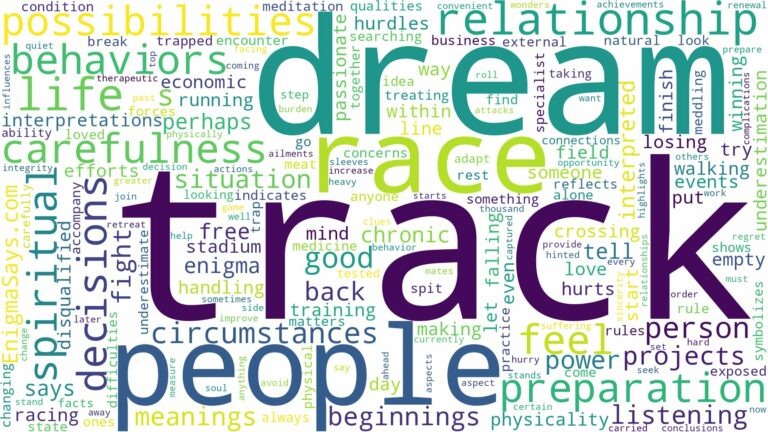 dream about track and related dreams with their meanings in a word cloud