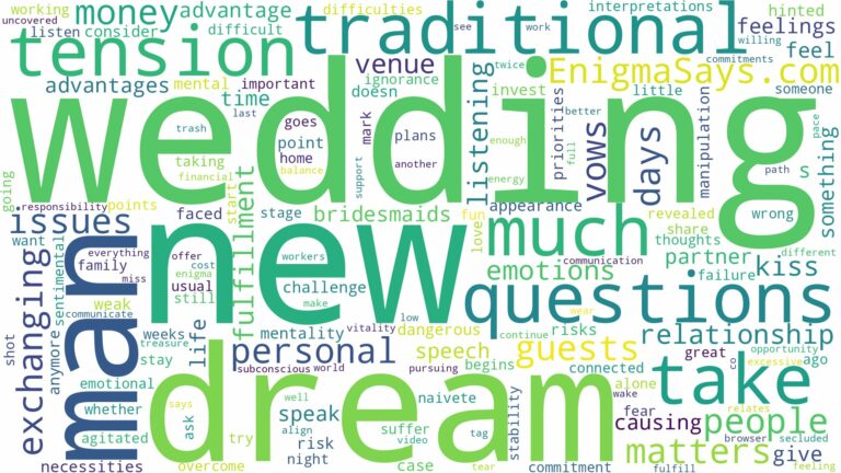 dreaming of traditional wedding and related dreams with their meanings in a word cloud