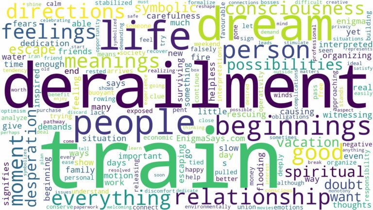 dream about train derailment and related dreams with their meanings in a word cloud