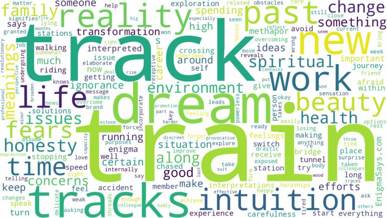 dream about train tracks and related dreams with their meanings in a word cloud