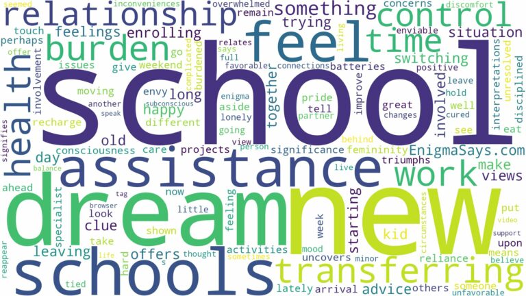 dream of transferring schools and related dreams with their meanings in a word cloud