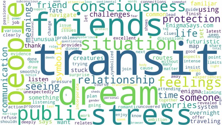 dream about transit and related dreams with their meanings in a word cloud