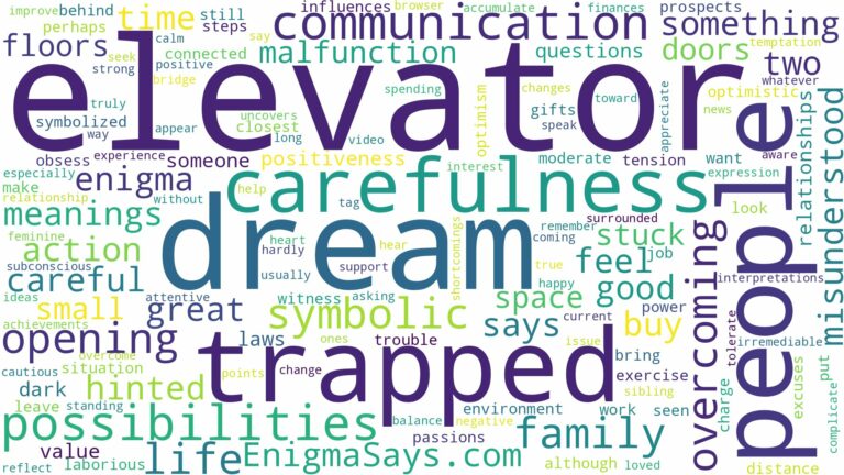 dream about trapped in elevator and related dreams with their meanings in a word cloud