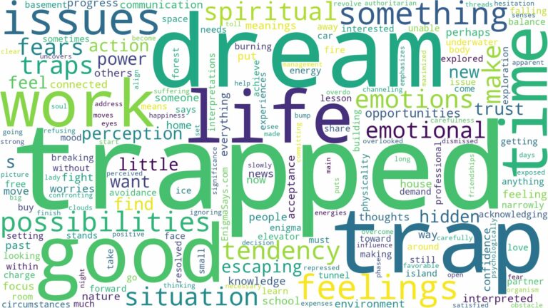 dreams about traps and related dreams with their meanings in a word cloud