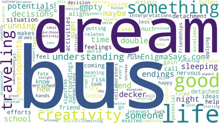 dream of traveling in bus and related dreams with their meanings in a word cloud