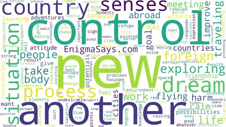 dreaming of traveling to another country and related dreams with their meanings in a word cloud