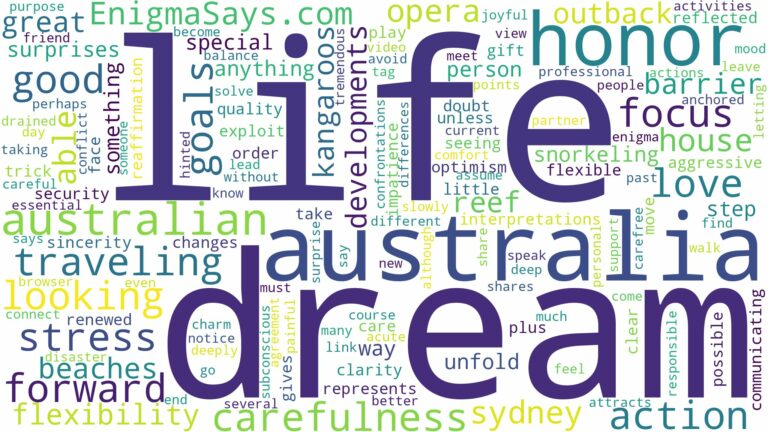 dream of traveling to australia and related dreams with their meanings in a word cloud