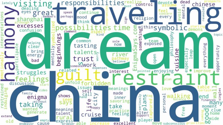 dream of traveling to china and related dreams with their meanings in a word cloud