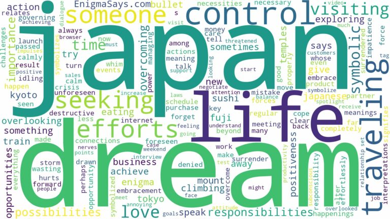 dream of traveling to japan and related dreams with their meanings in a word cloud