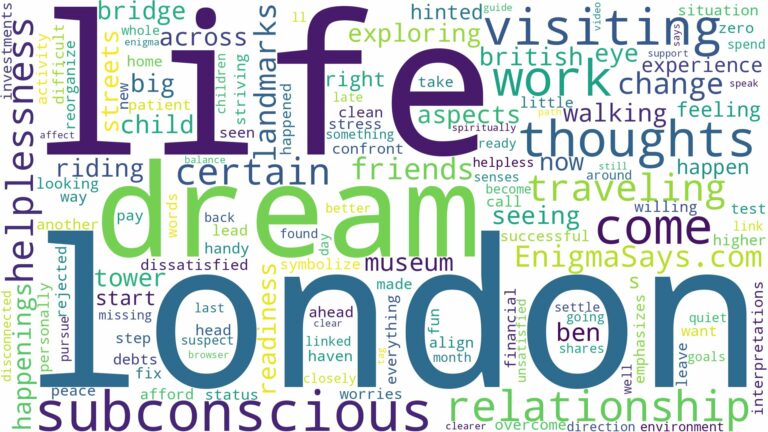 dream of traveling to london and related dreams with their meanings in a word cloud