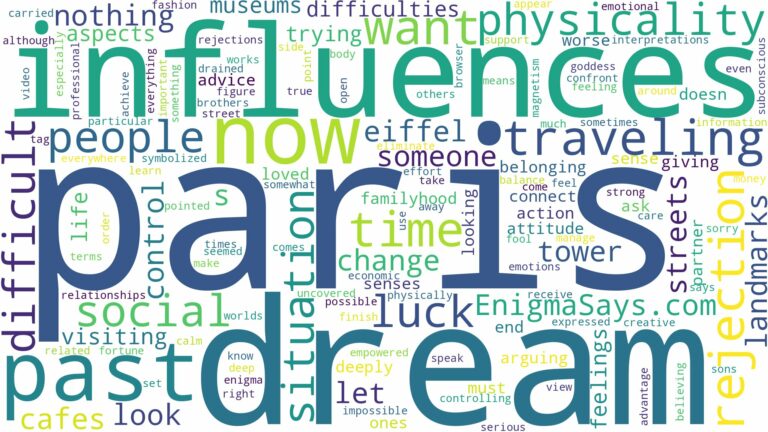 dream of traveling to paris and related dreams with their meanings in a word cloud