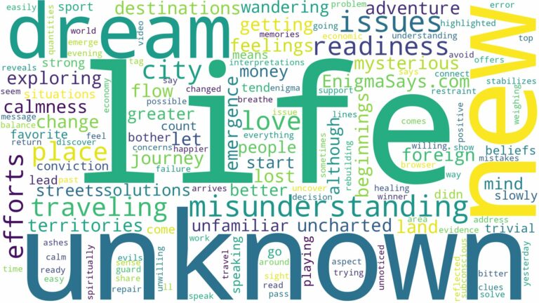 dreaming of traveling to unknown place and related dreams with their meanings in a word cloud