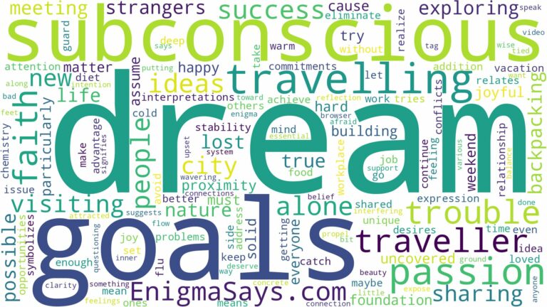 dream about traveller and related dreams with their meanings in a word cloud