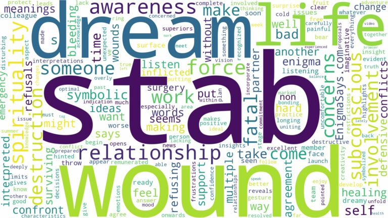dream about a stab wound and related dreams with their meanings in a word cloud
