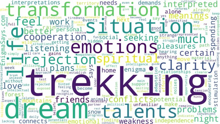 dream of trekking and related dreams with their meanings in a word cloud
