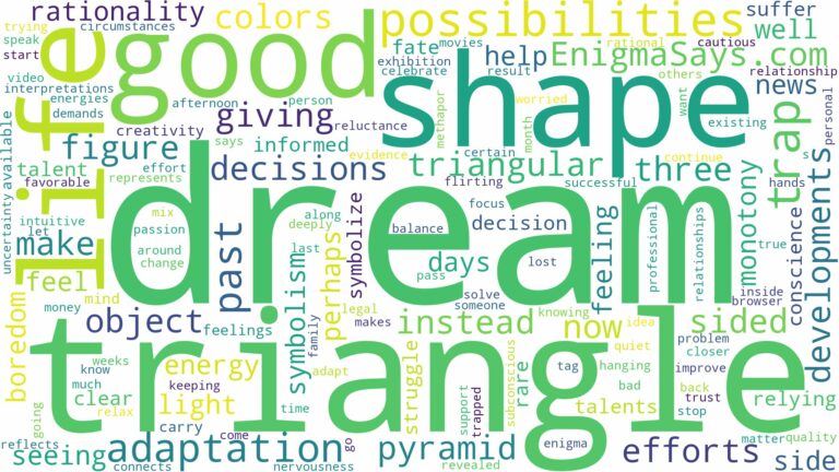 dream about triangle shape and related dreams with their meanings in a word cloud