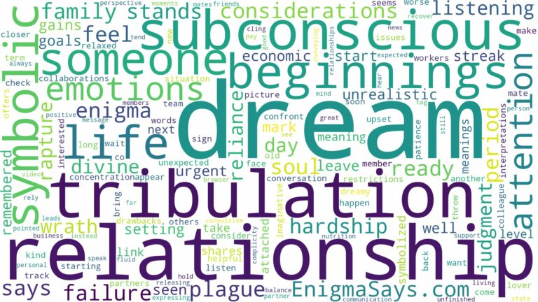 dream about tribulation and related dreams with their meanings in a word cloud