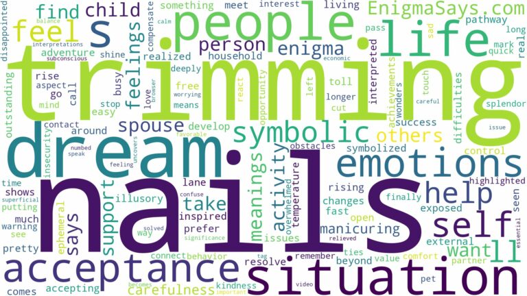 dream of trimming nails and related dreams with their meanings in a word cloud