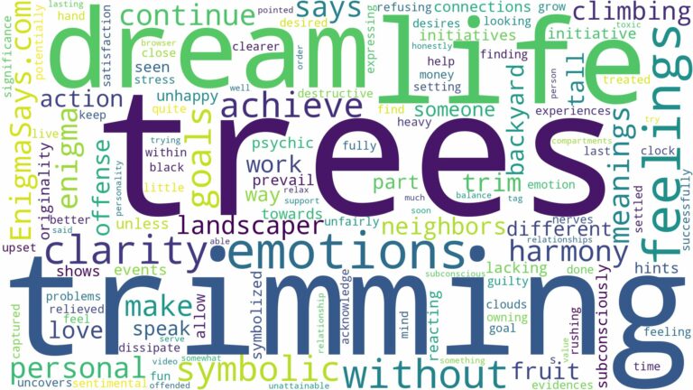 dream of trimming trees and related dreams with their meanings in a word cloud