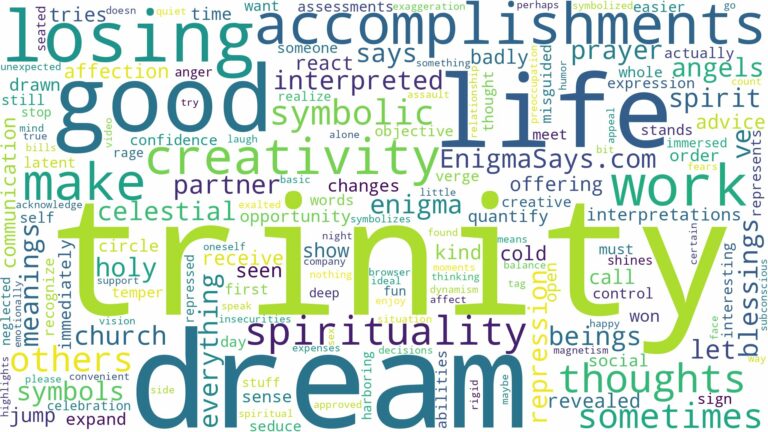 dream about trinity and related dreams with their meanings in a word cloud