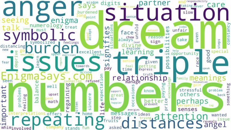 dream about triple numbers and related dreams with their meanings in a word cloud