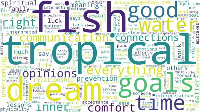 dream about tropical fish and related dreams with their meanings in a word cloud