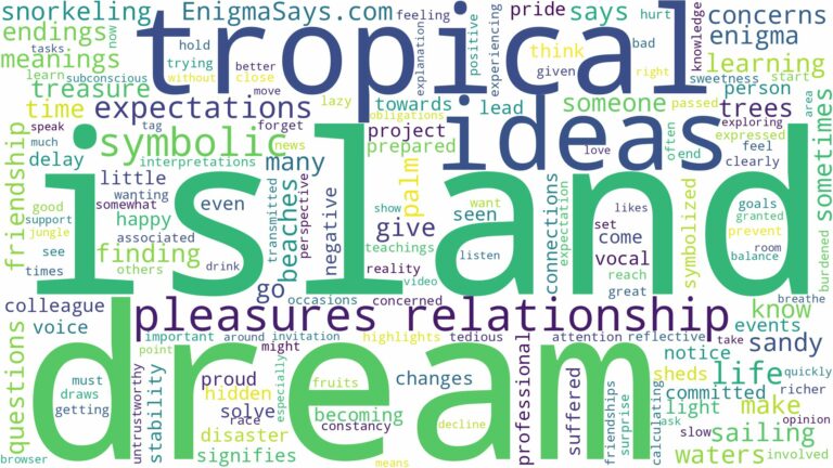 dream about tropical island and related dreams with their meanings in a word cloud