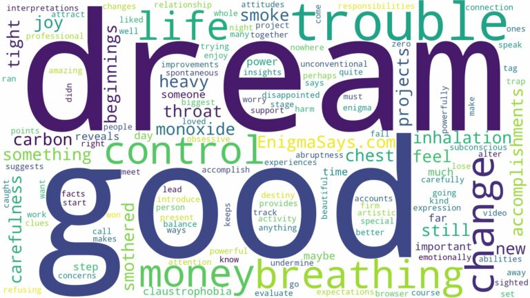 dreaming of trouble breathing and related dreams with their meanings in a word cloud