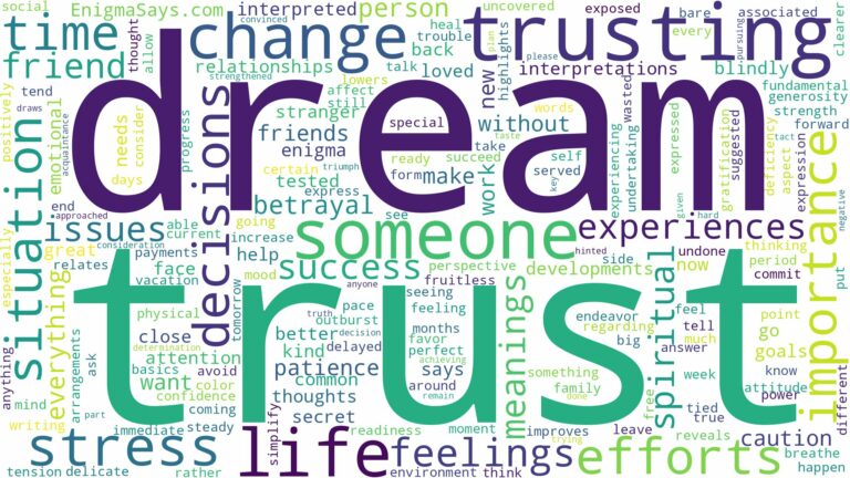 dream about trust and related dreams with their meanings in a word cloud