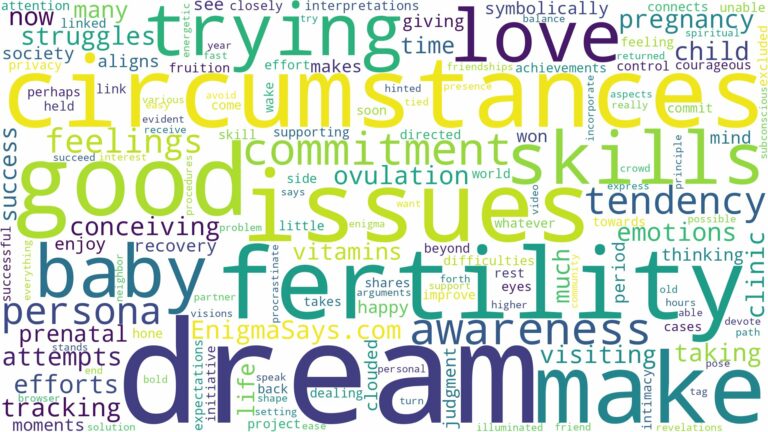 dream of trying for a baby and related dreams with their meanings in a word cloud
