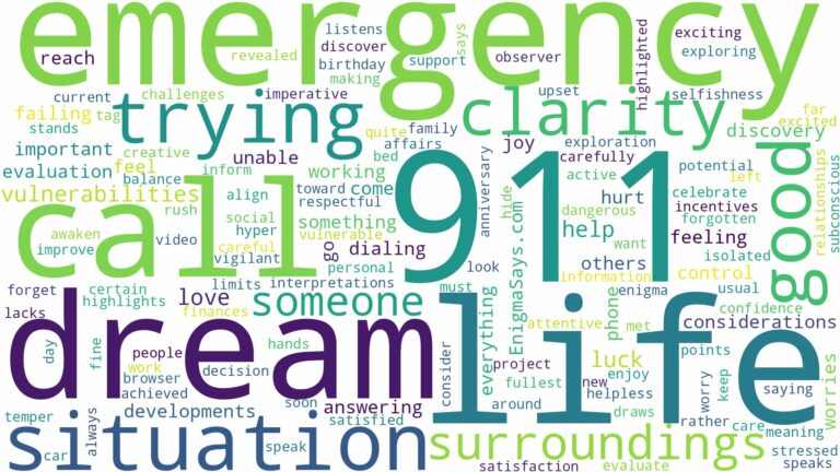 dreaming of trying to call 911 and related dreams with their meanings in a word cloud