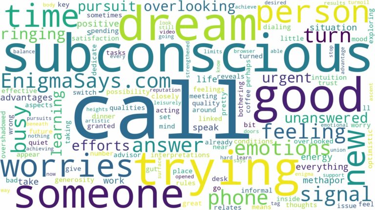 dreaming of trying to call someone and related dreams with their meanings in a word cloud