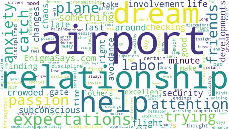 dreaming of trying to catch a plane and related dreams with their meanings in a word cloud