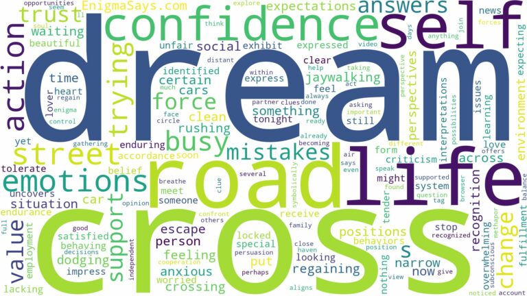 dreaming of trying to cross a busy road and related dreams with their meanings in a word cloud