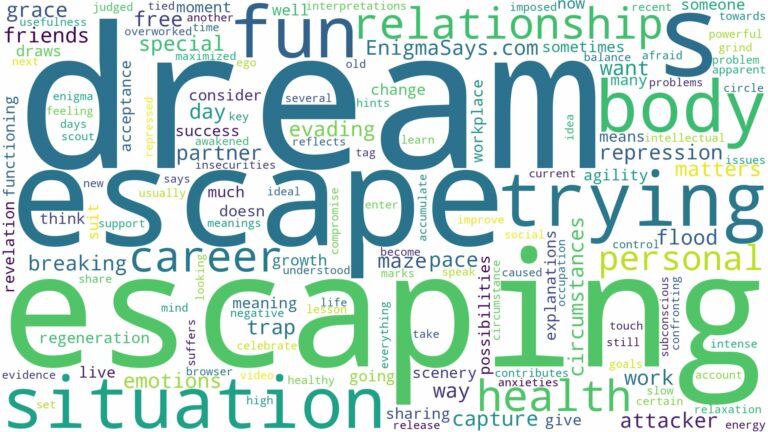 dream of trying to escape and related dreams with their meanings in a word cloud