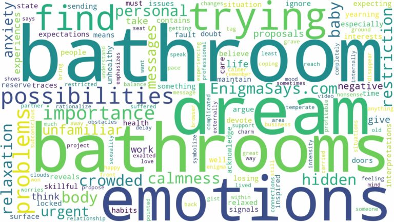 dreaming of trying to find a bathroom and related dreams with their meanings in a word cloud