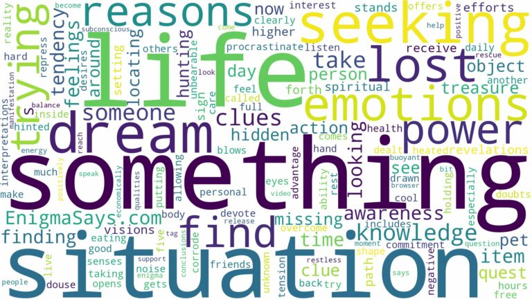 dreaming of trying to find something and related dreams with their meanings in a word cloud