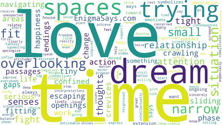 dreaming of trying to fit through small spaces and related dreams with their meanings in a word cloud