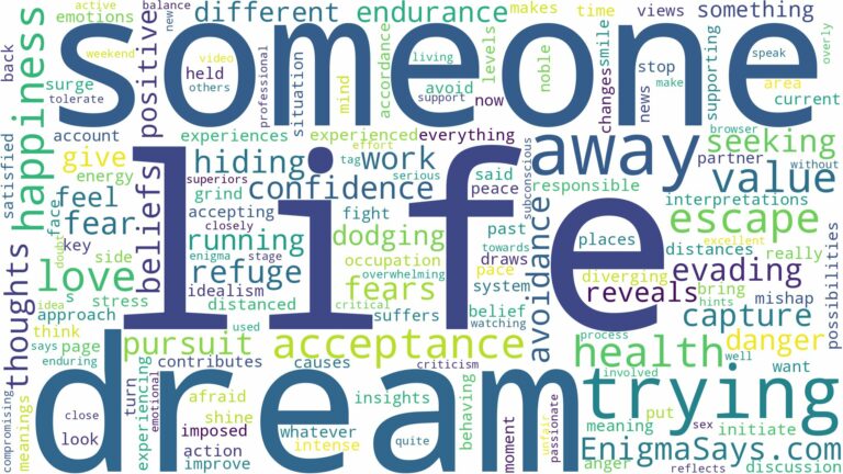 dreaming of trying to get away from someone and related dreams with their meanings in a word cloud