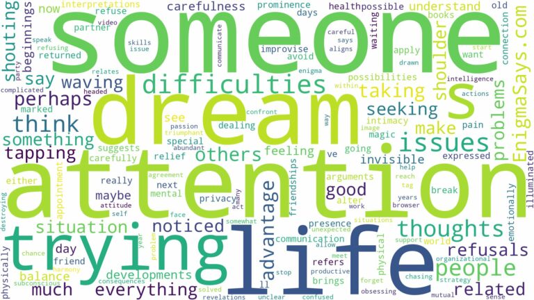 dreaming of trying to get someone's attention and related dreams with their meanings in a word cloud