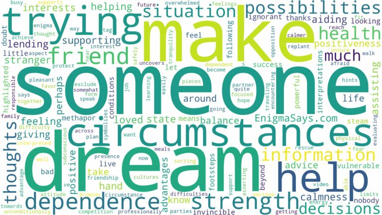dreaming of trying to help someone and related dreams with their meanings in a word cloud