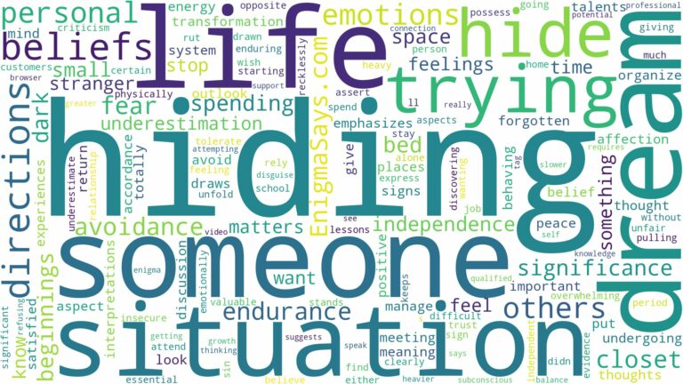 dreaming of trying to hide from someone and related dreams with their meanings in a word cloud