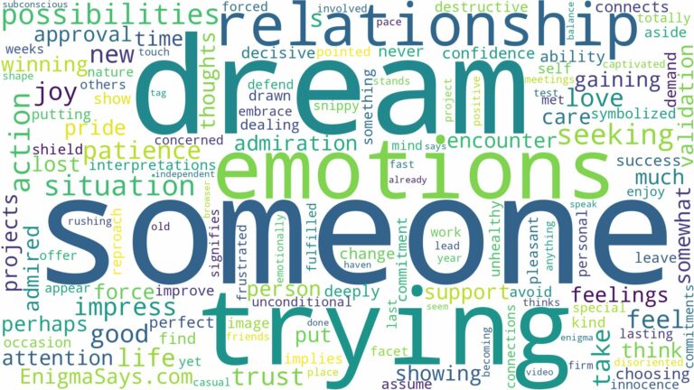 dreaming of trying to impress someone and related dreams with their meanings in a word cloud