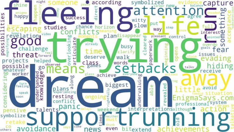 dreaming of trying to run away and related dreams with their meanings in a word cloud