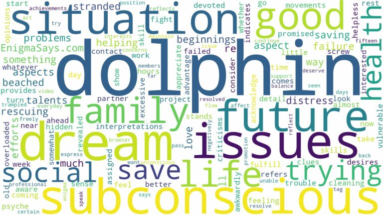 dreaming of trying to save a dolphin and related dreams with their meanings in a word cloud
