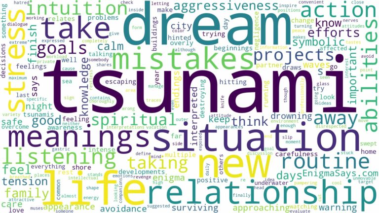 dream about tsunami and related dreams with their meanings in a word cloud