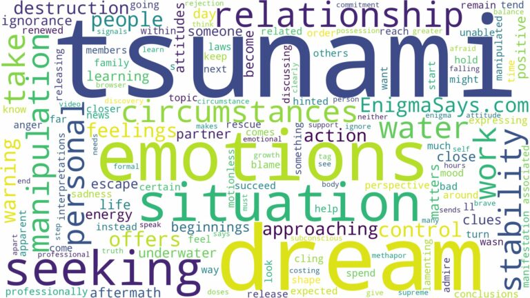 dream about tsunami and water and related dreams with their meanings in a word cloud