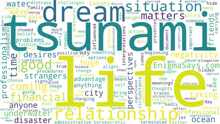 dreaming of tsunami coming and related dreams with their meanings in a word cloud