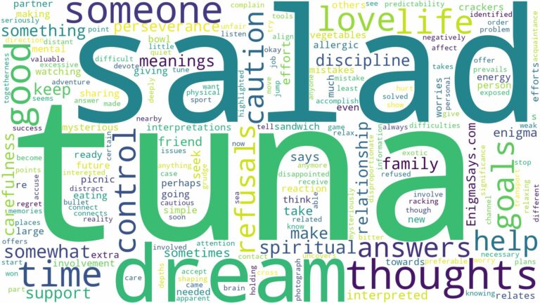 dream about tuna salad and related dreams with their meanings in a word cloud