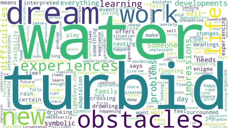 dream about turbid water and related dreams with their meanings in a word cloud